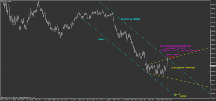 AUDUSD2.png
