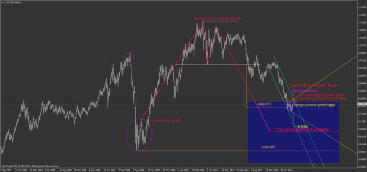 AUDUSD3.png