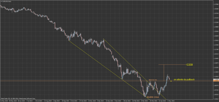 EURUSD3.png