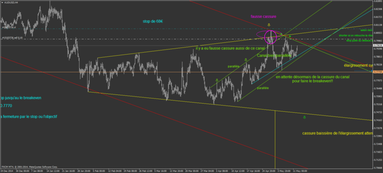 AUDUSD7.png