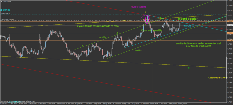 AUDUSD8.png