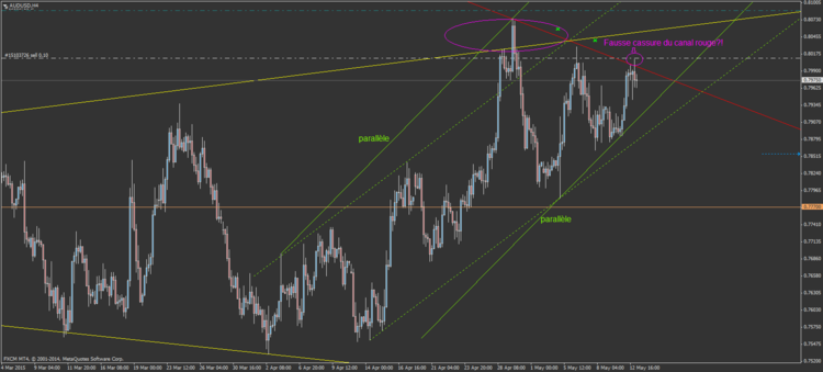 AUDUSD9.png