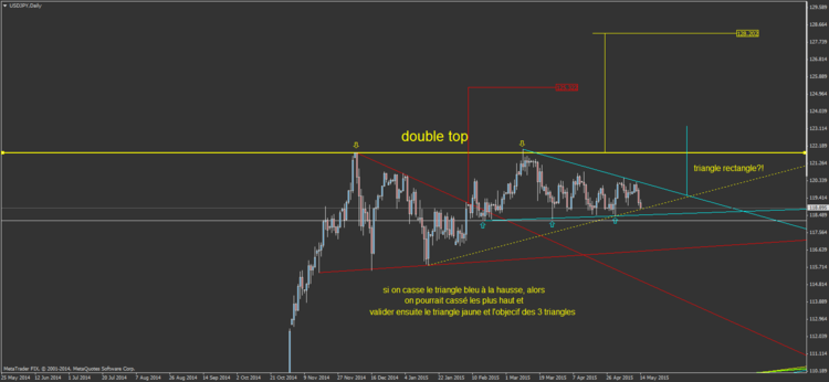 USDJPY2.png