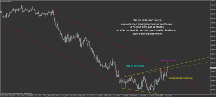 AUDUSD11.png