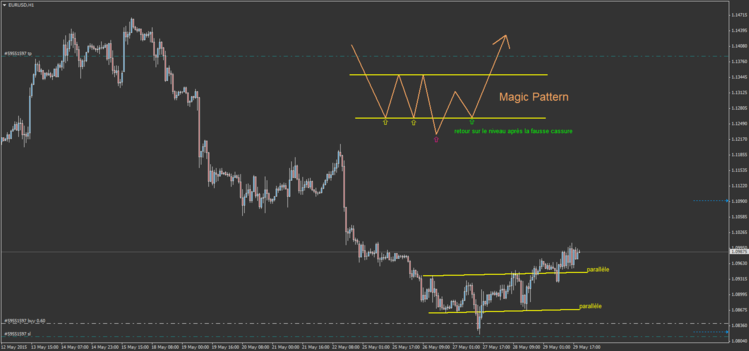 EURUSD16.png