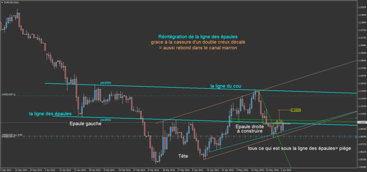 EURUSD20.png