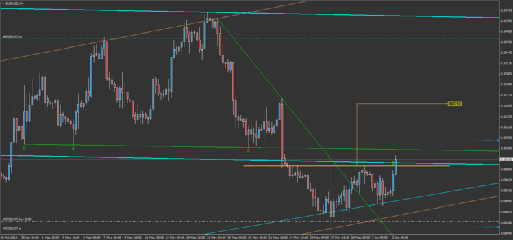 EURUSD19.png