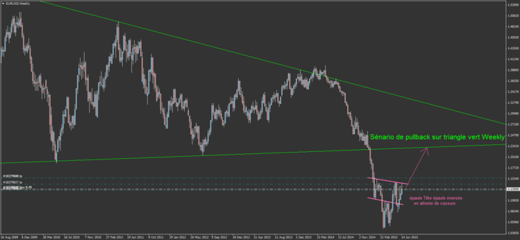 EURUSD25.png