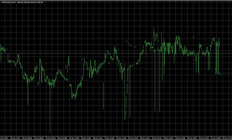 tdax.JPG