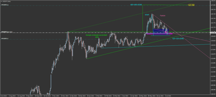 USDJPY8.png