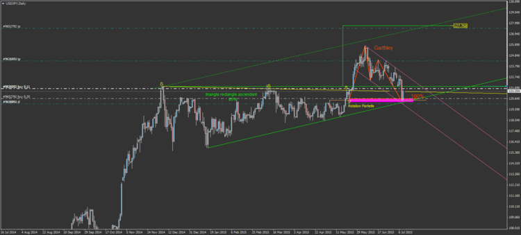 USDJPY9.png