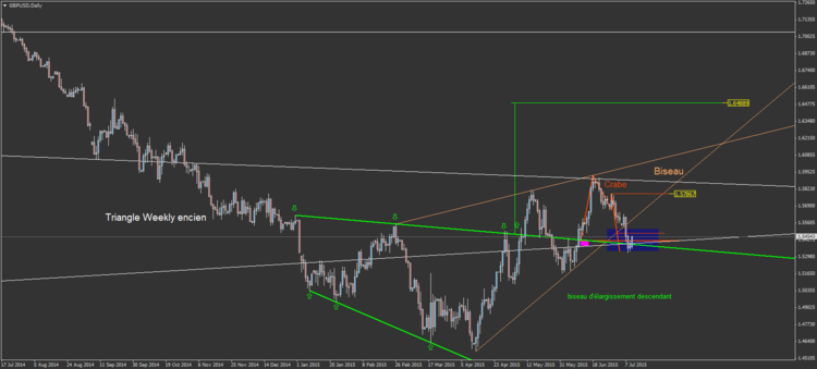 GBPUSD2.png