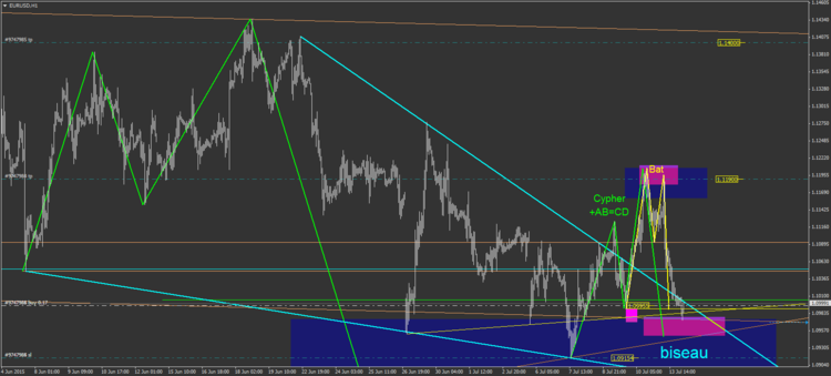 EURUSD27.png