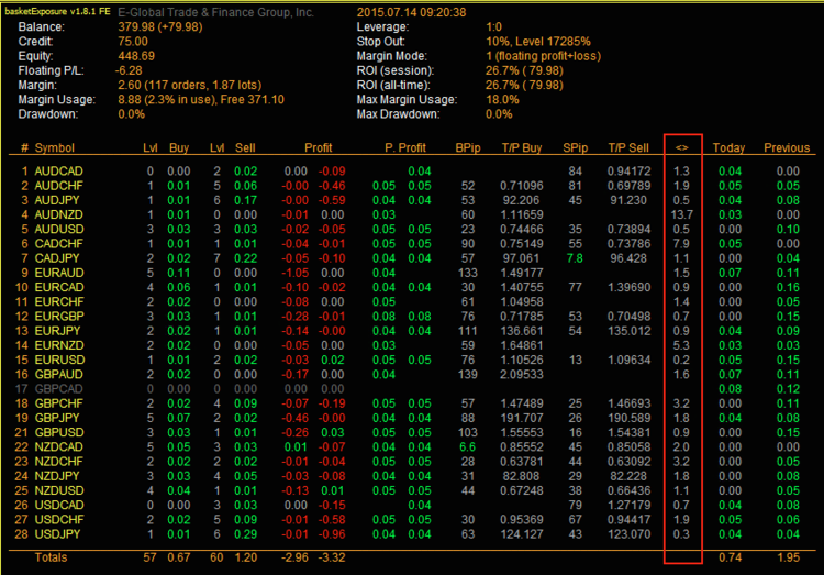 150714_Forex4You.png