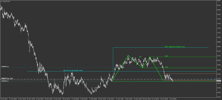 OIL.WTI2.png