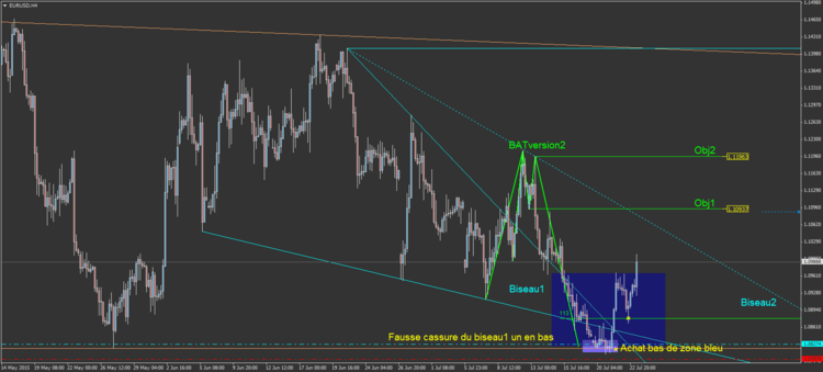 EURUSD28.png