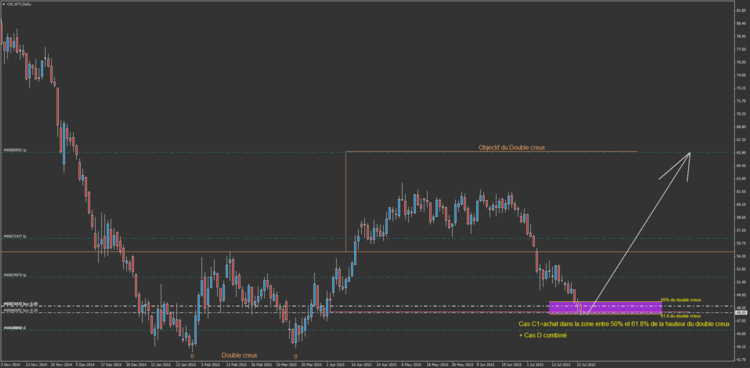 oil.wti.png
