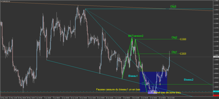 EURUSD29.png