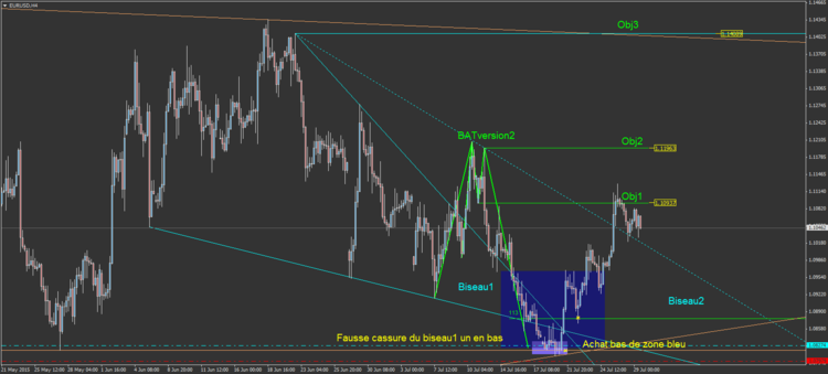 EURUSD30.png