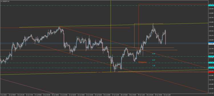 USDJPY11.png
