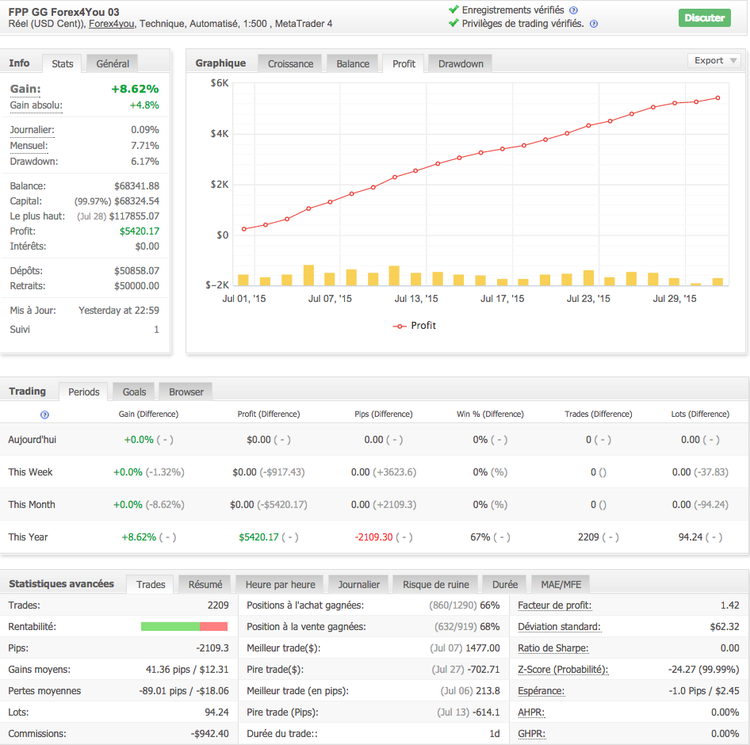 2015_07_FPP-GG_Alpha 2.png