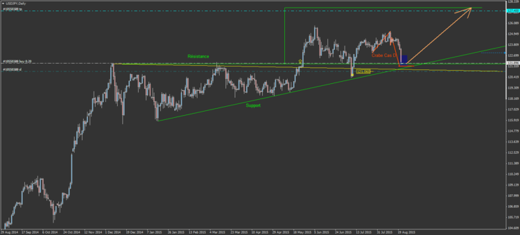 USDJPY12.png