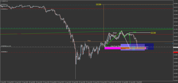 USDJPY13.png