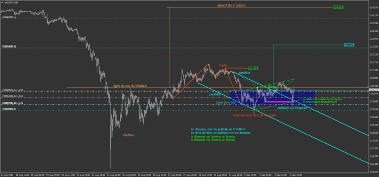 USDJPY16.png