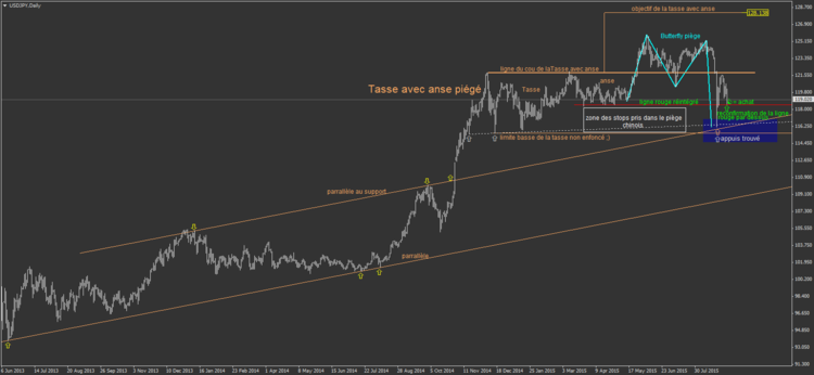 USDJPY21.png