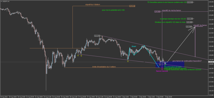 USDJPY19.png