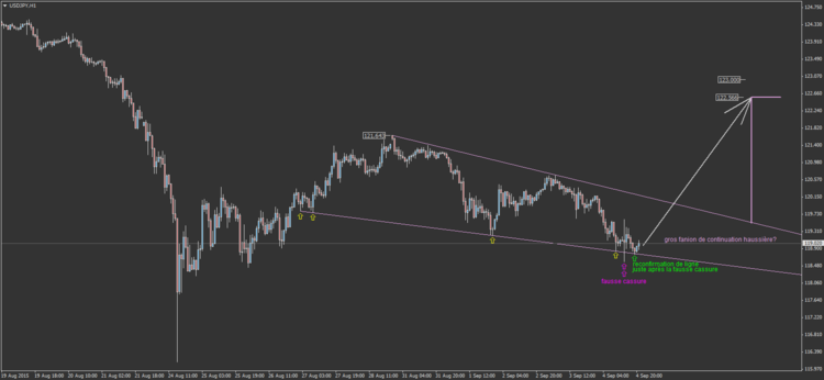 USDJPY17.png
