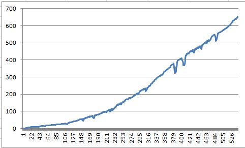 statjfd2.JPG