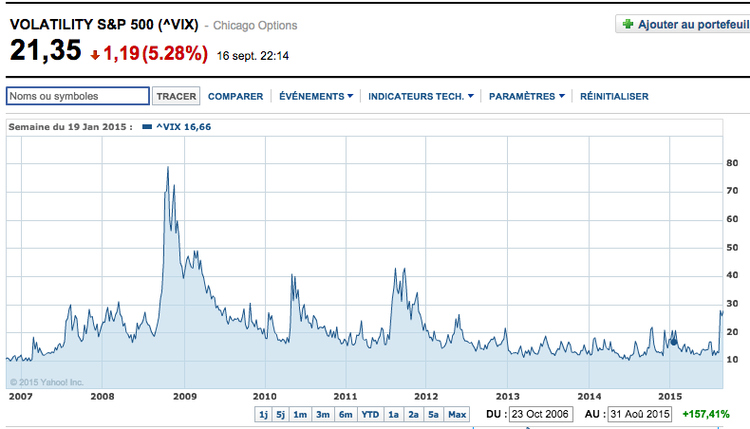 VIX.png