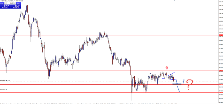 cad jpy 0812.png