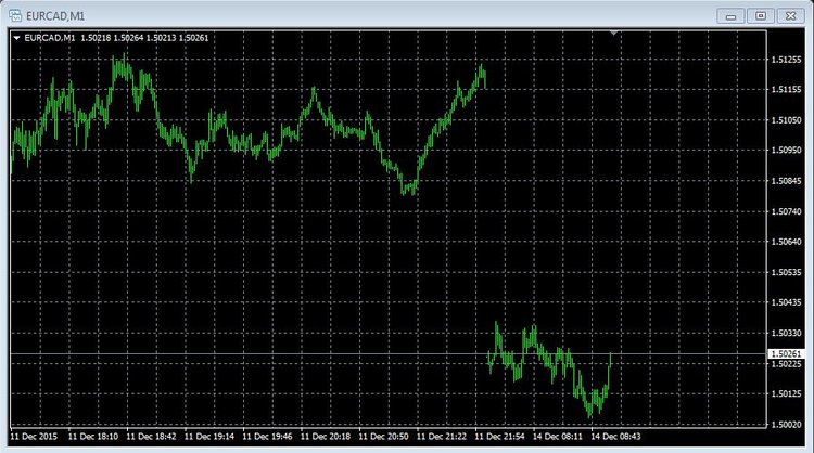 eurcad.JPG