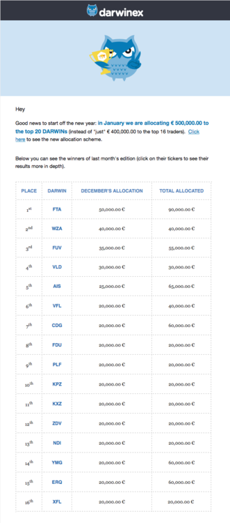 DarwinIA JAN 2016.png