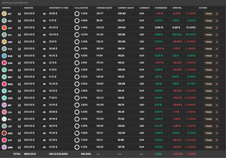 160219_demo_ portfolio.png
