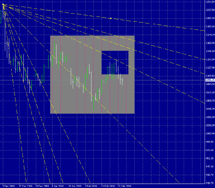 graph9.png