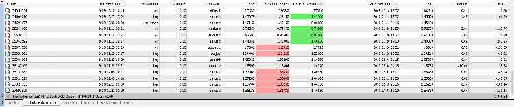 trader-ensemble.jpg