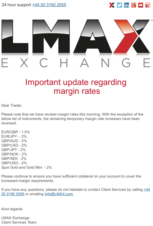 100627_LMax_Leverage.png