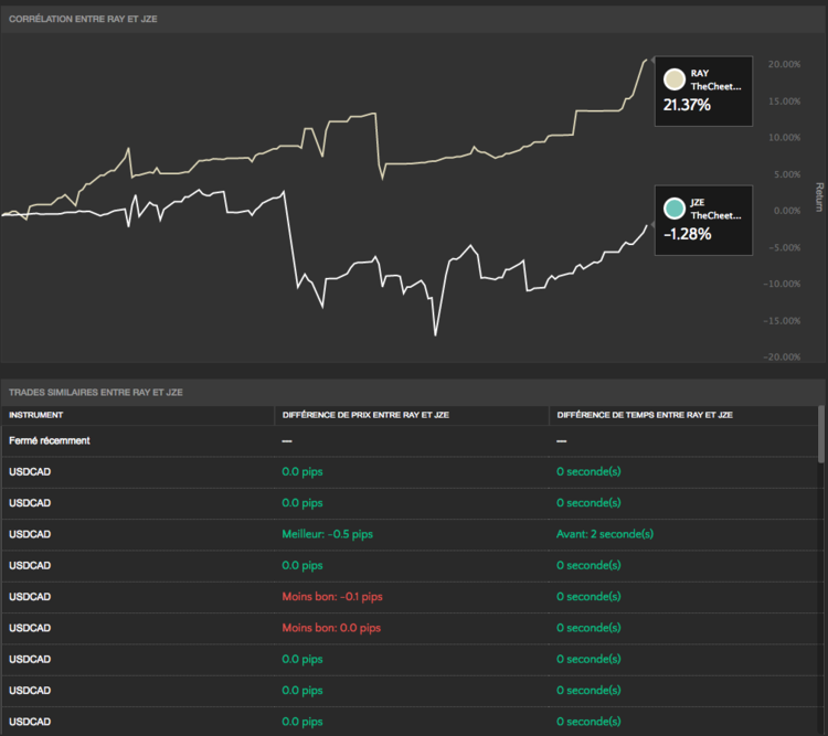 Correlation_tool.png