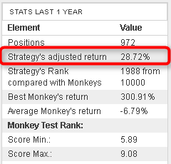adjusted_return_complete.png