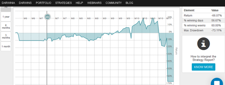 Mobyfx Super Trader 2.png