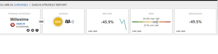 Mobyfx Super Trader 3.png