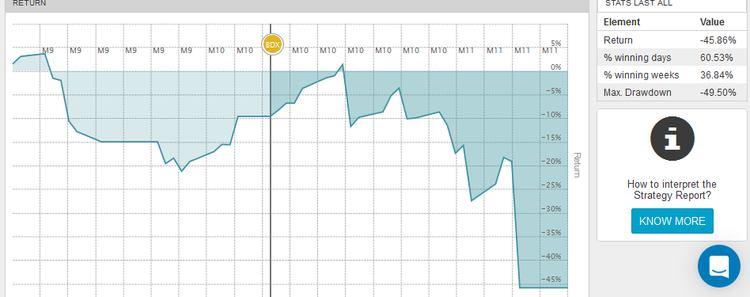 Mobyfx Super Trader 4.png