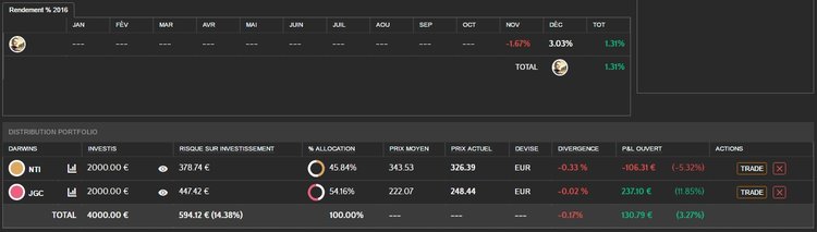 Darwinex.jpg