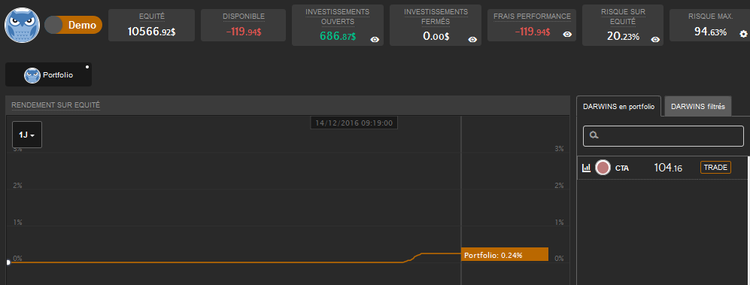 Fees 1er Trimestre.png
