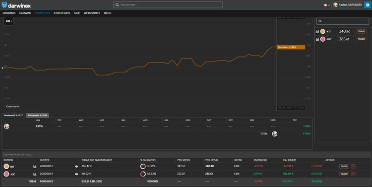 Darwinex.jpg
