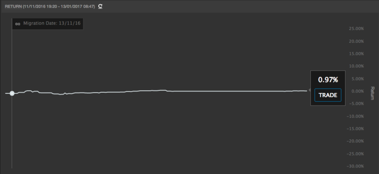 New_VS_Dwex 2.png