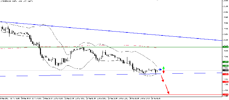 gbp.h1.25.03.png